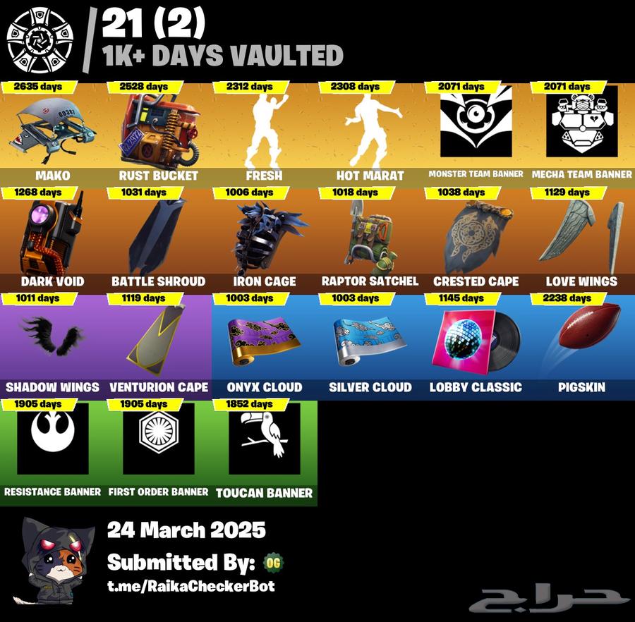 حساب فورت634878166252811114