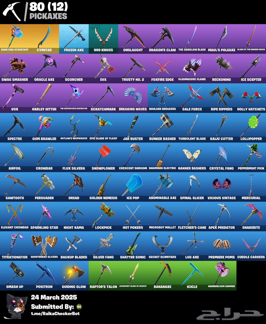 Fort account63487816625281113