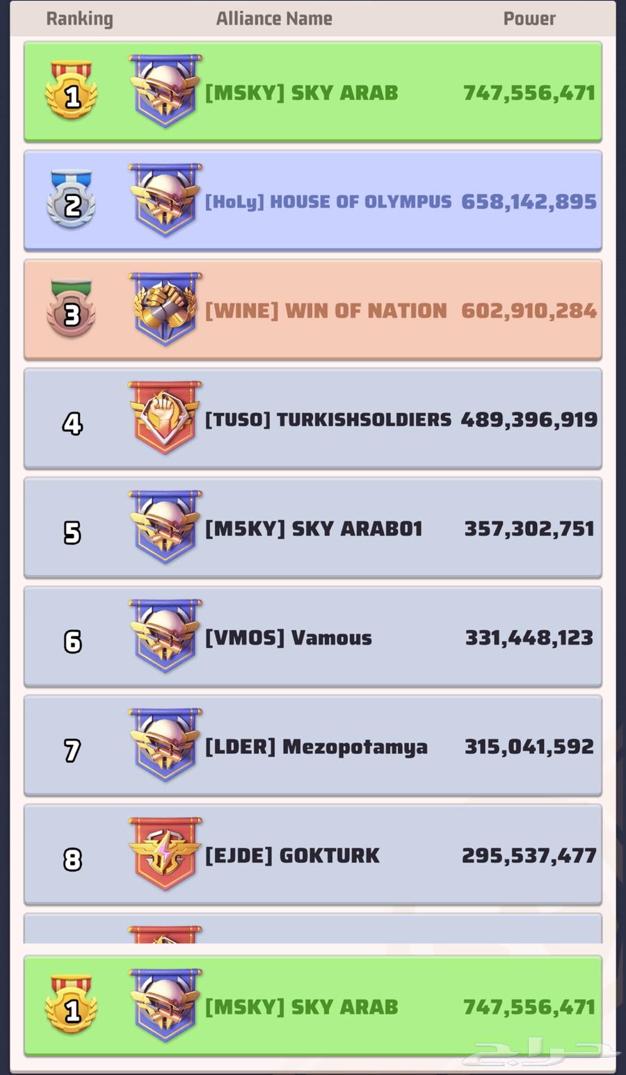 ثلاث حسابات last war الحرب الأخيرة63486290689795113