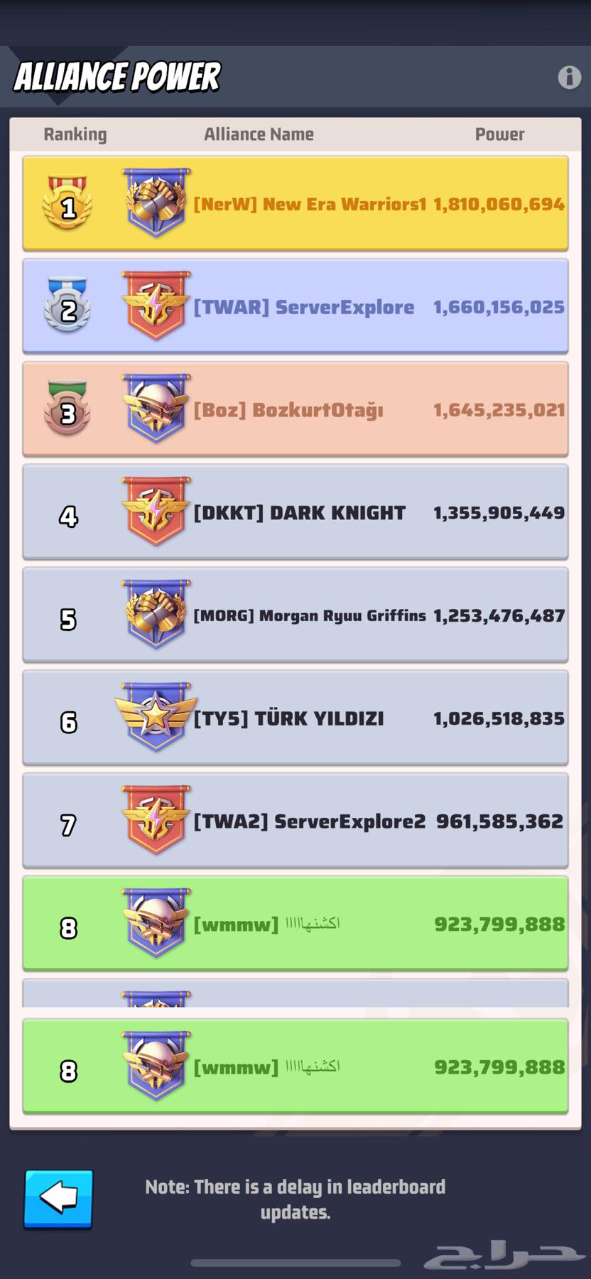 ثلاث حسابات last war الحرب الأخيرة63486290689795111