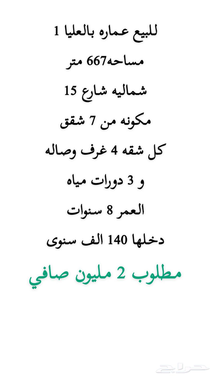 Building for sale63008277163011112