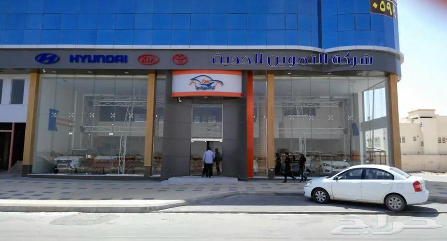 التاجير المنتهي بالتمليك لدى جميع البنوك63170898303617110
