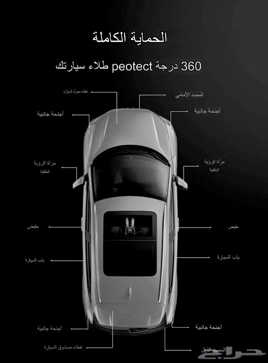 حمايه لبودي سياره كامله PPF Xpel63170429417347112