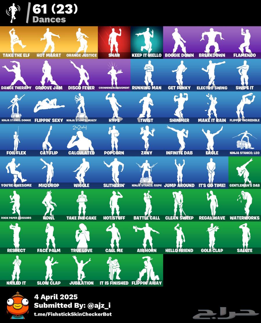 Fortnite account for sale, clean and linked to Sony-Xbox-PC63109383360385111