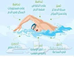 Swimming training for all ages63479949579011111