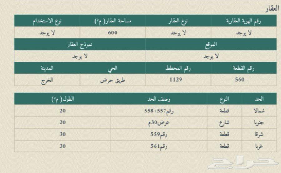 ارض بالخرج منح الجوية 30630142769967391123
