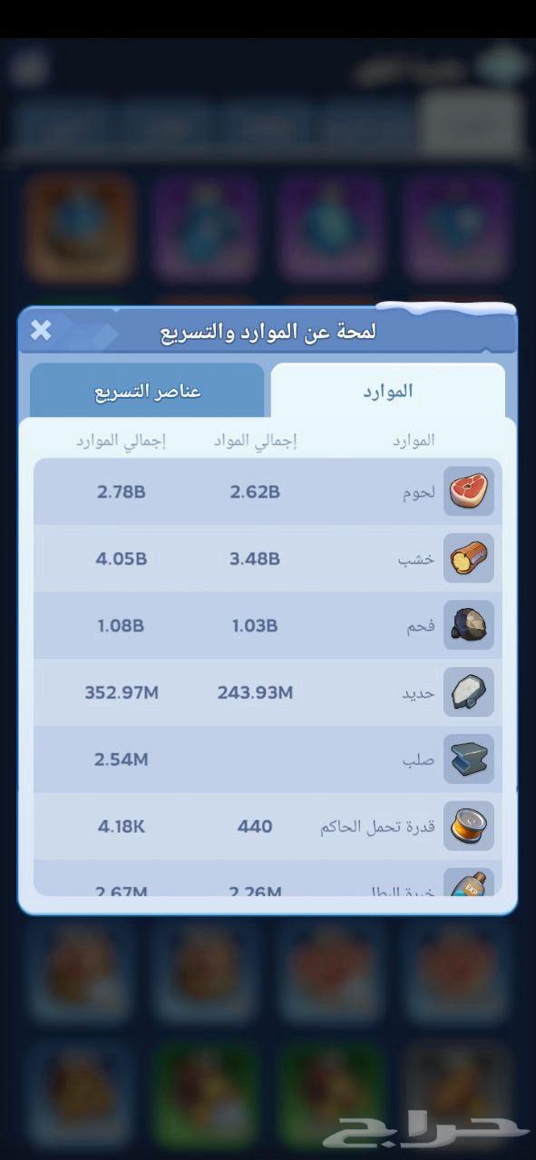 Salvation Account in the Frost63098179289603114