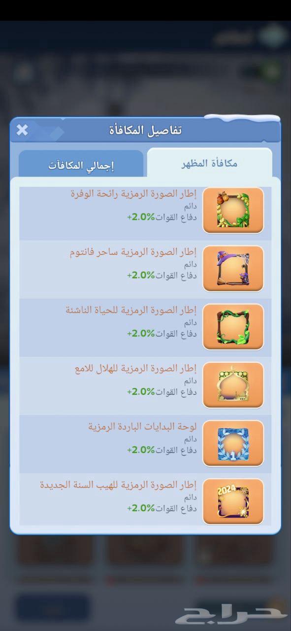 Salvation Account in the Frost630981792896031120