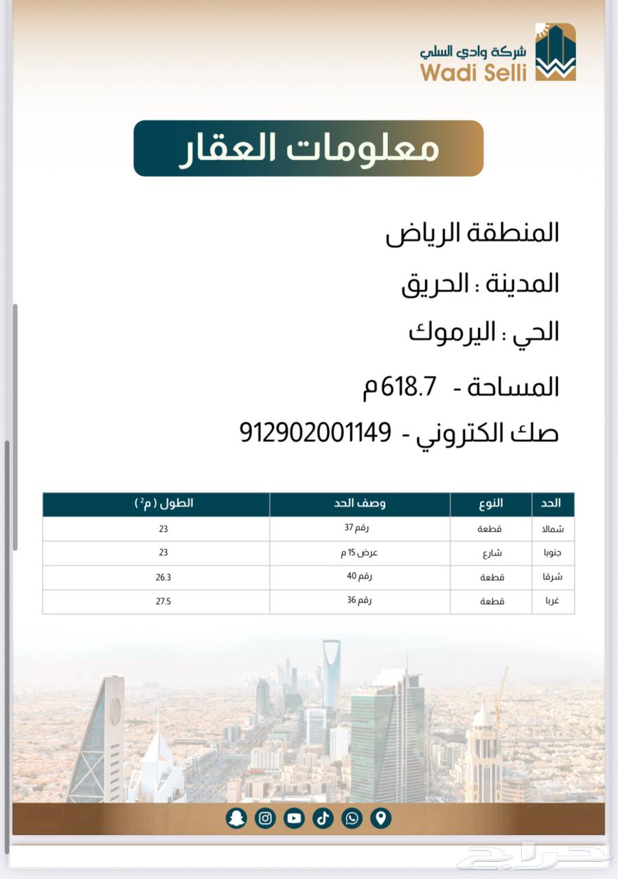 Fireview chalets for sale63004098587778113