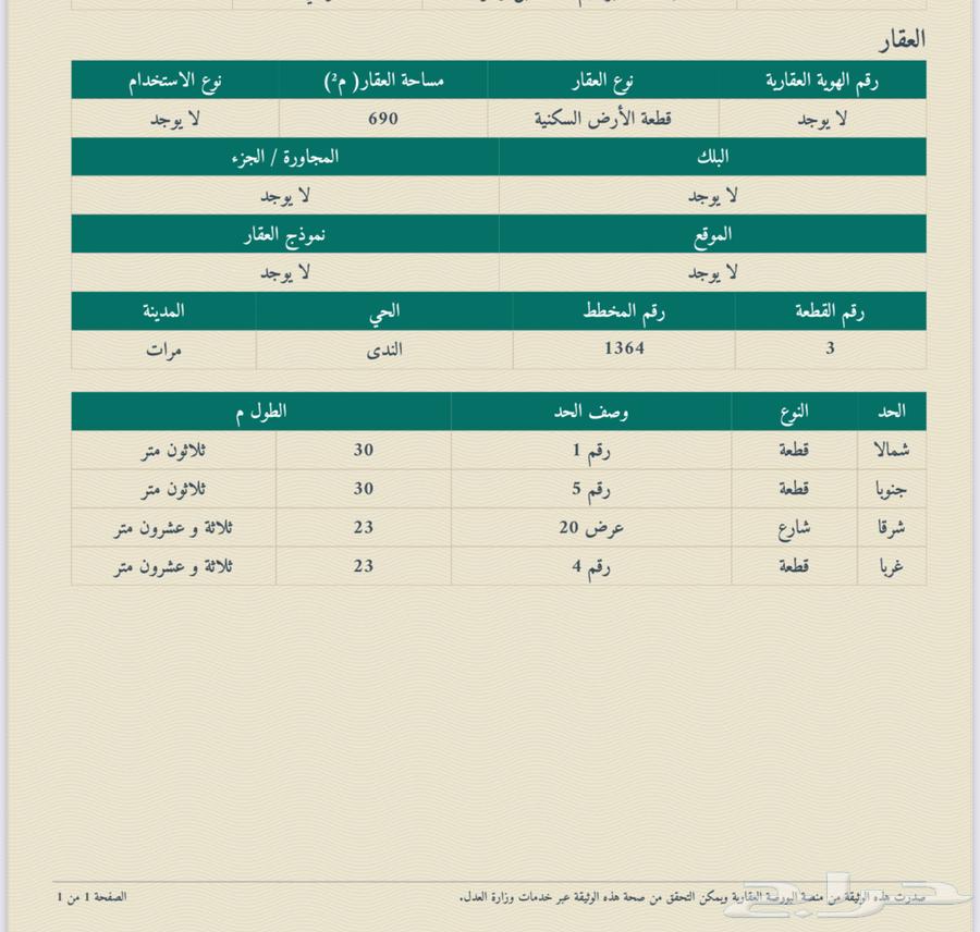 للبيع ارض سكنية بحي الندى بمحافظة مرات62931691345923112