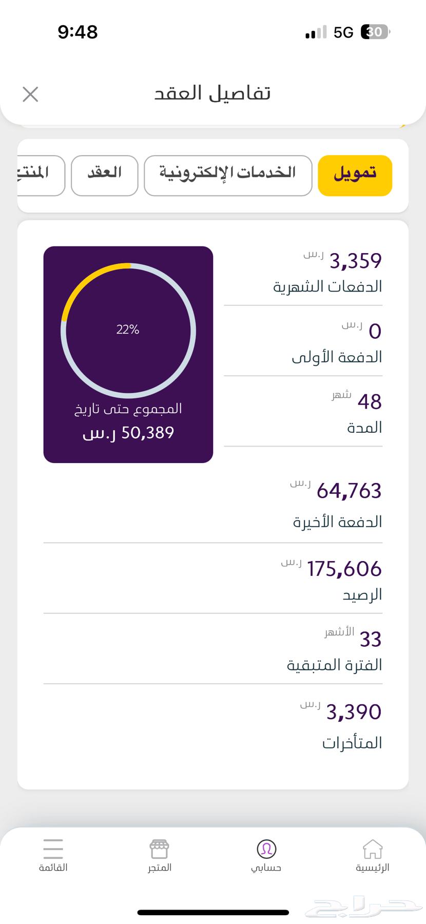كيا سورنتو للتنازل بدون مقابل63136884633345110