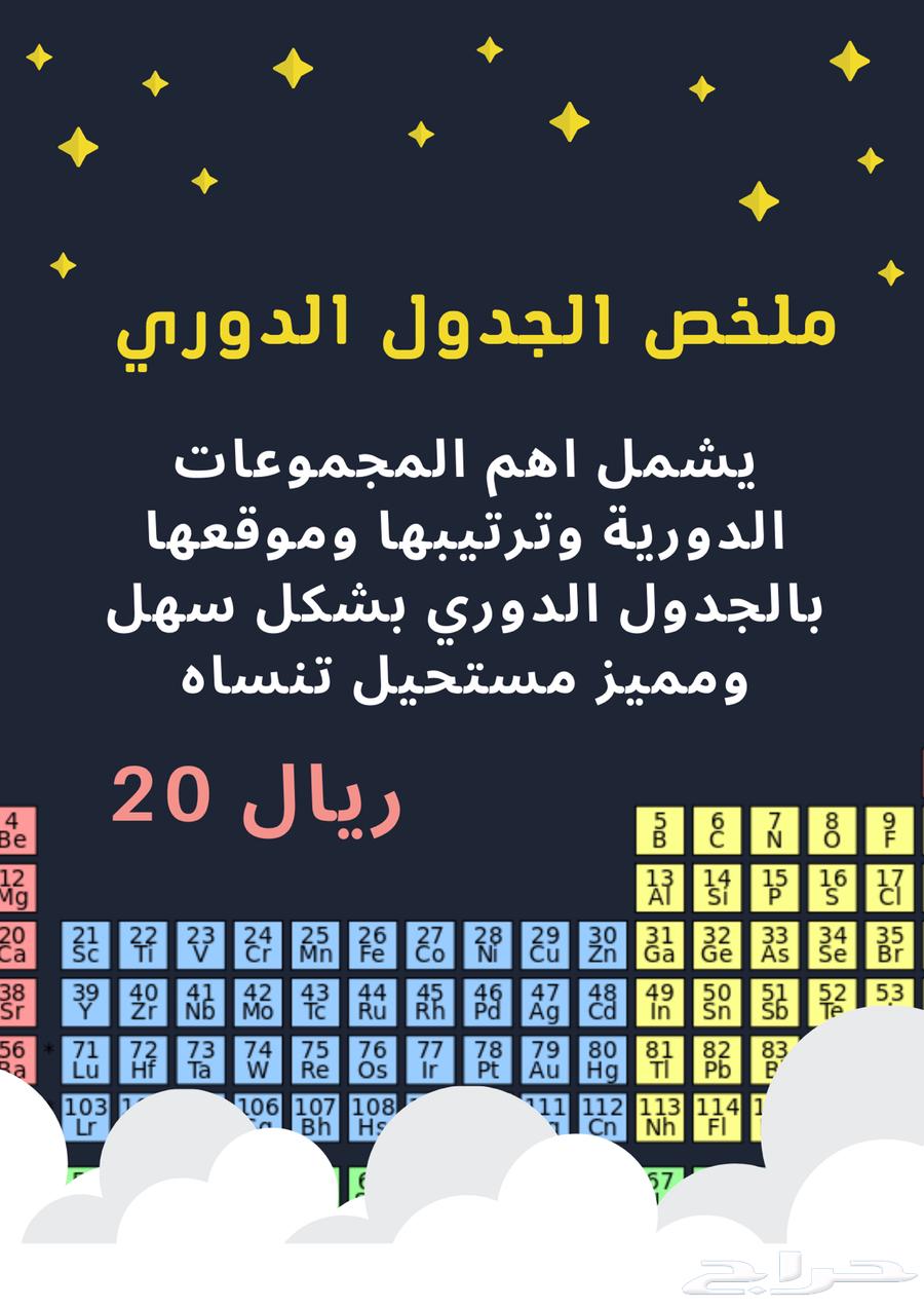 لطلاب التحصيلي اختصارات الجدول الدوري630871650423061110