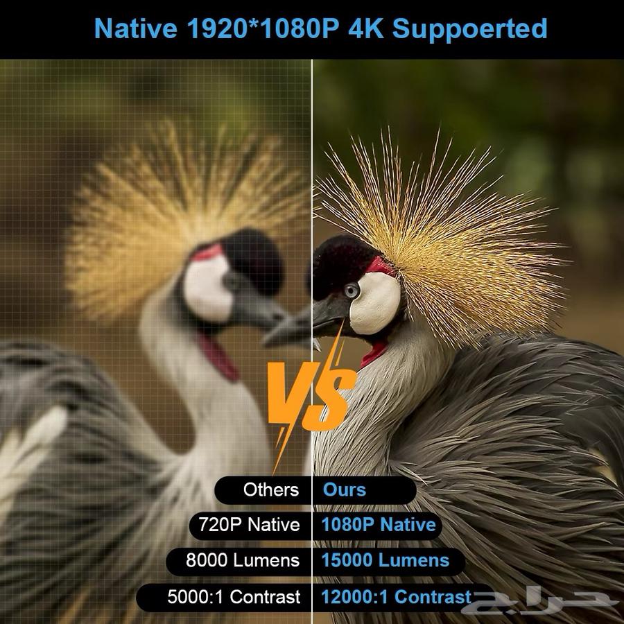 Smart Projector Full HD (Best Price)63083068641922114