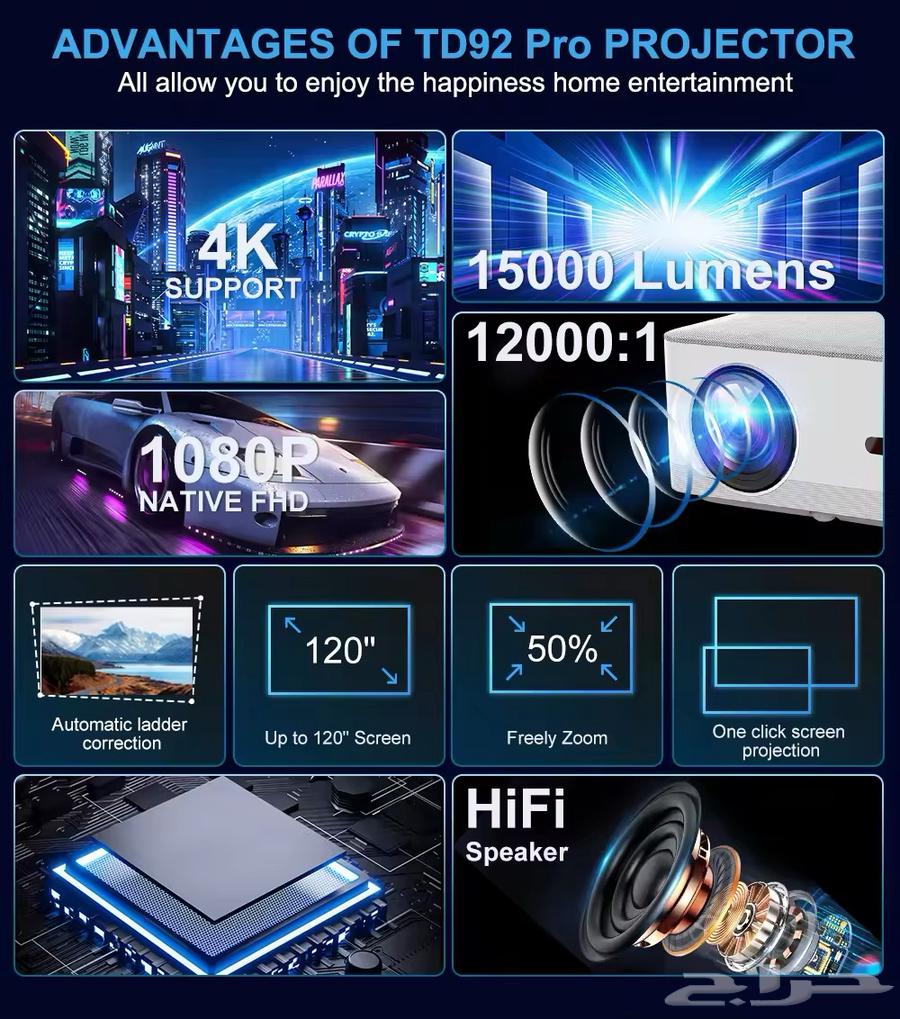 Smart Projector Full HD (Best Price)63083068641922112