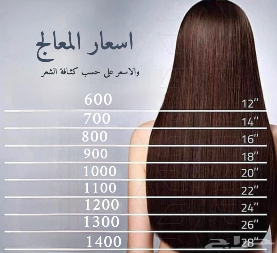 Hairdresser63083899392001110