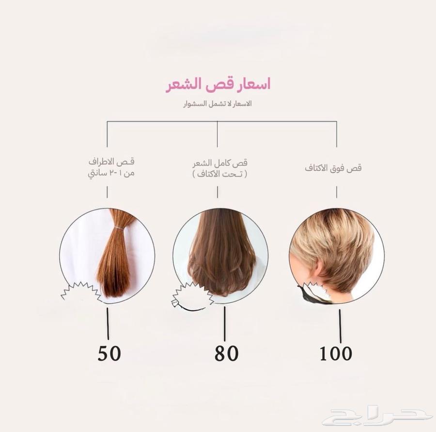 Hairdresser63083899392001111
