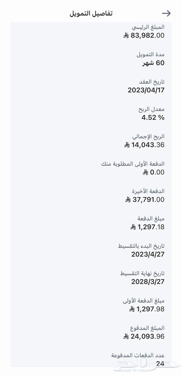 كابتيفا نص فل موديل 2023 للتنازل63121029820801113