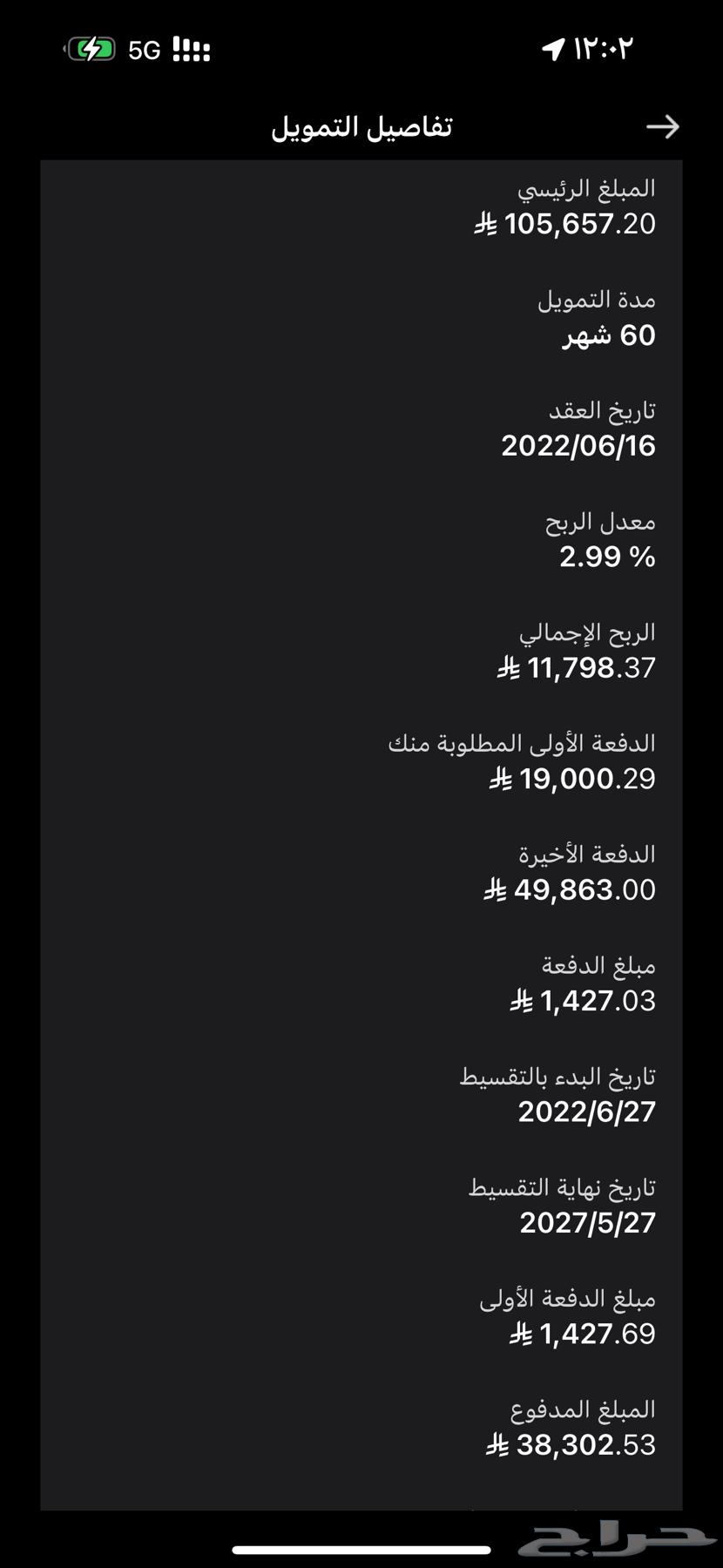 أكورد 2022631221447191061118