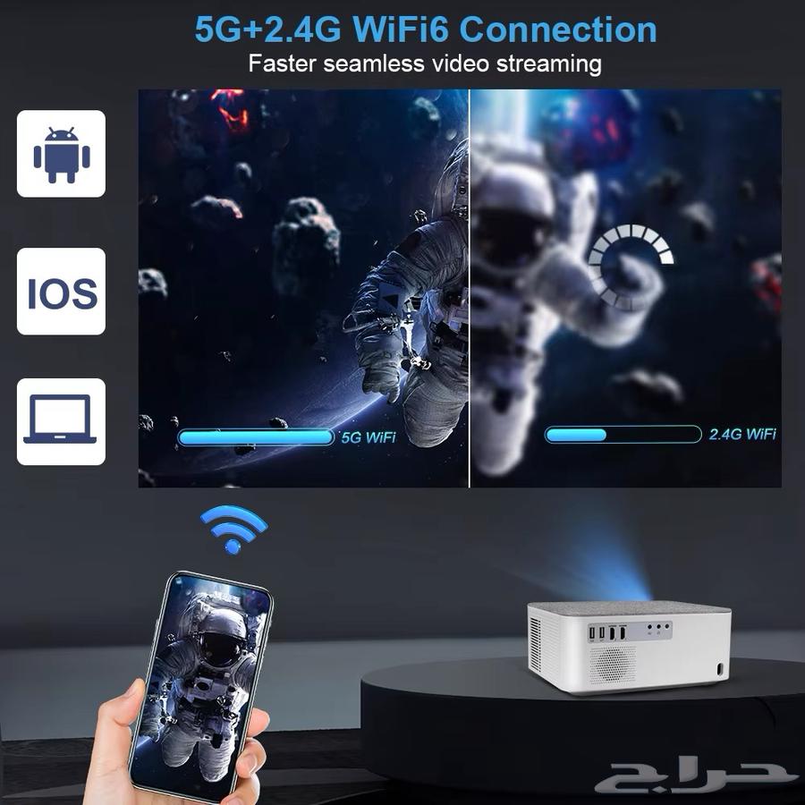 Smart Full HD Projector (Best Price)63077349222274113