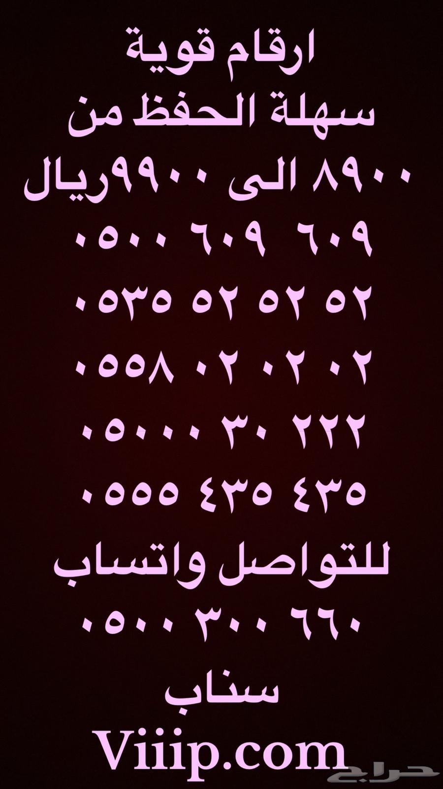 Special numbers six stat 0.5.6.6.6.6.6.6 and 0.0.0.0.063075802637057118