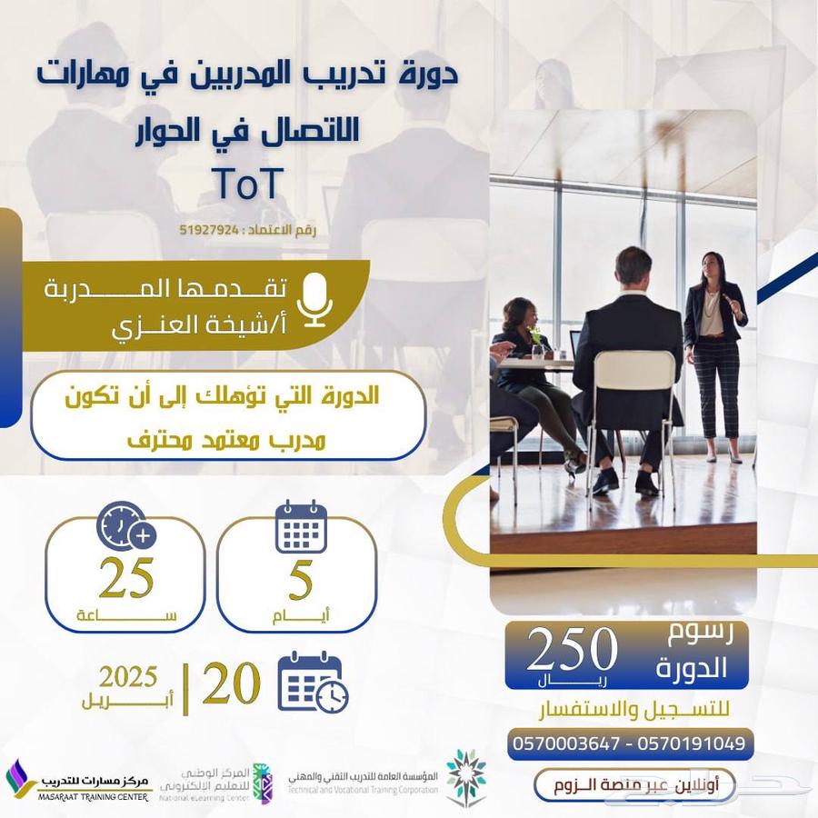 Train the Trainer Course63076162498562112