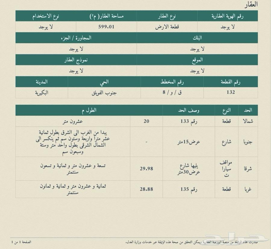 للبيع ارض بالفويلق بمنطقة القصيم63015216456065111