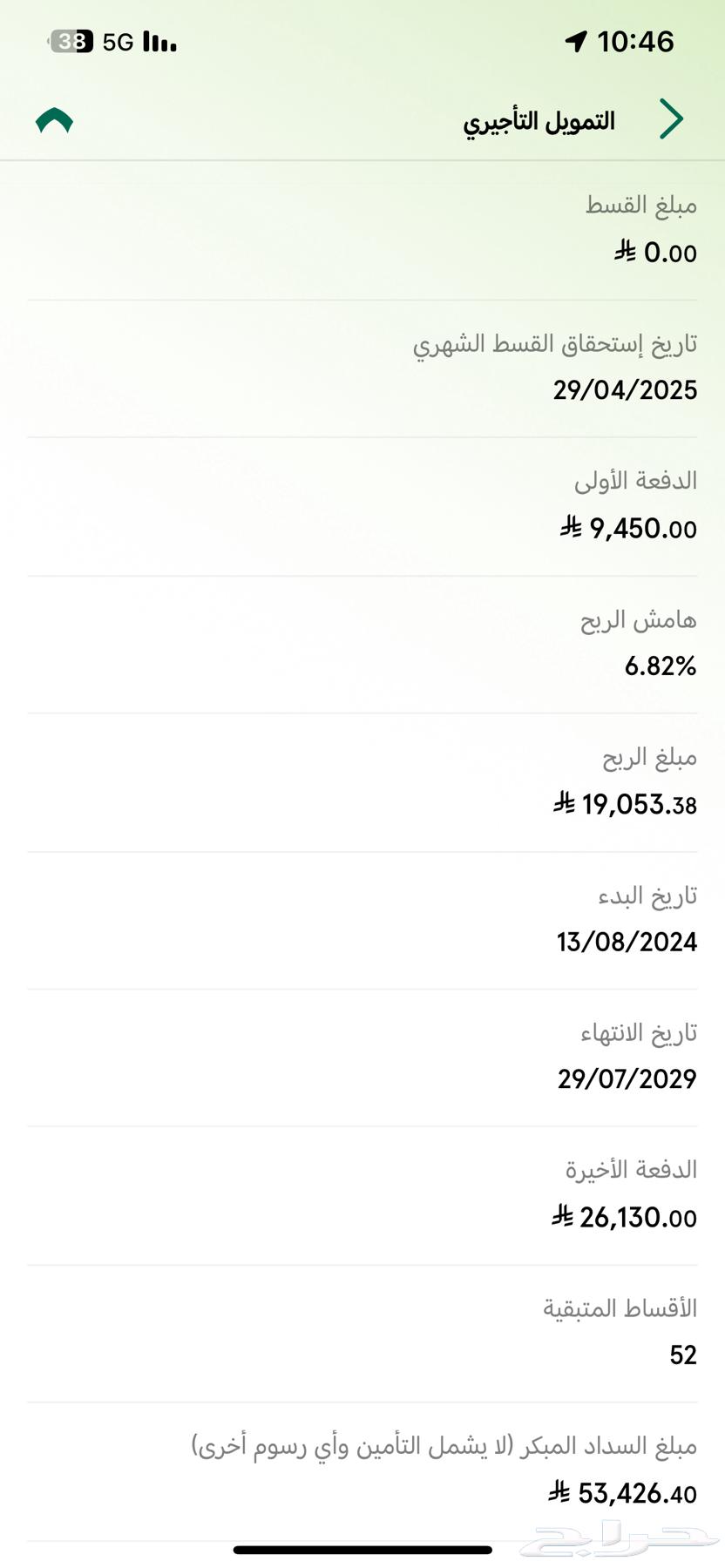 للتنازل بنك الاهلي631155033702411116