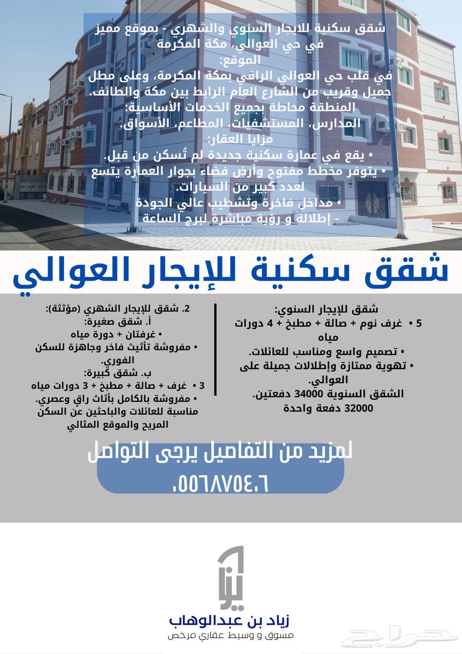 شقق بعمارة سكنية للإيجار السنوي و الشهري بموقع مميز العوالي63012946413953114