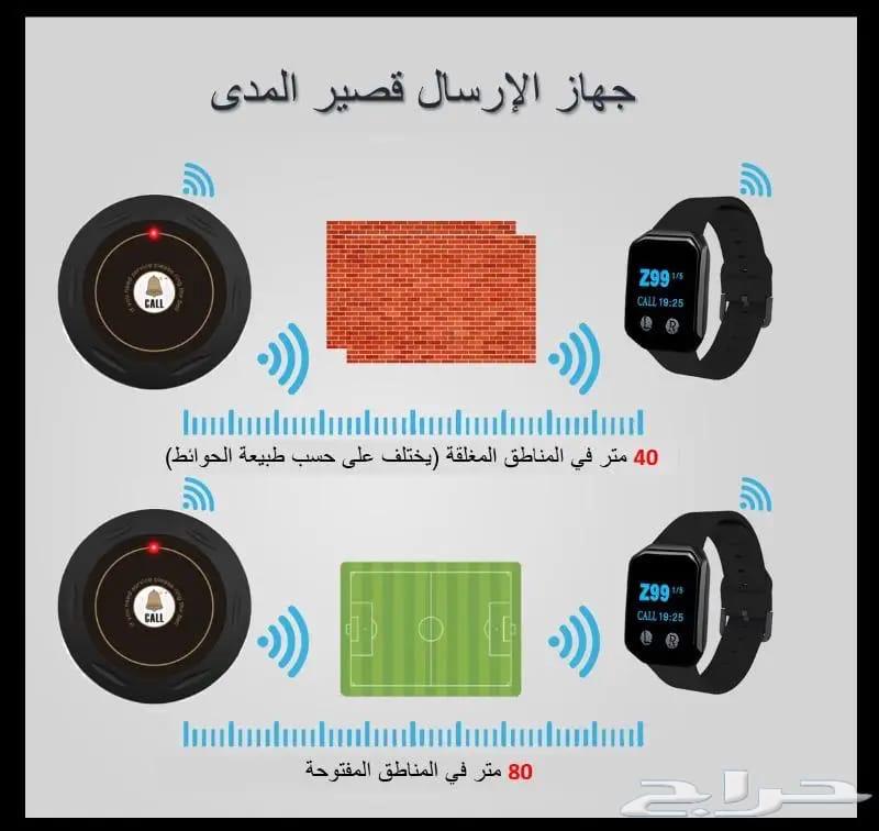 ساعه63072488703489113