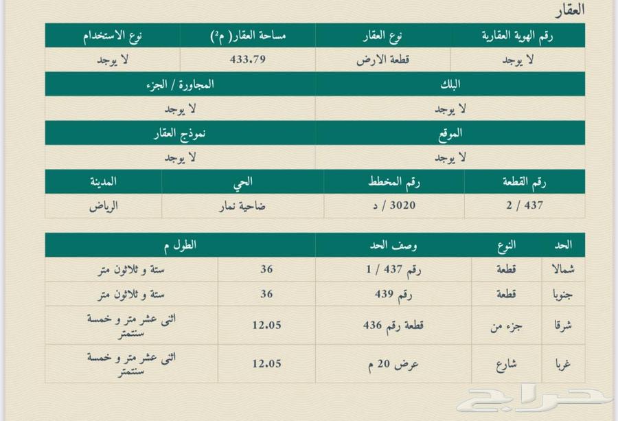 للبيع قطعة ارض نمار مخطط 3020 د62930668948866112
