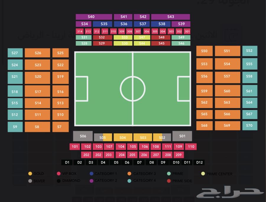 Al-Hilal - Al-Shabab faced each other in the lower part.63067981730562111
