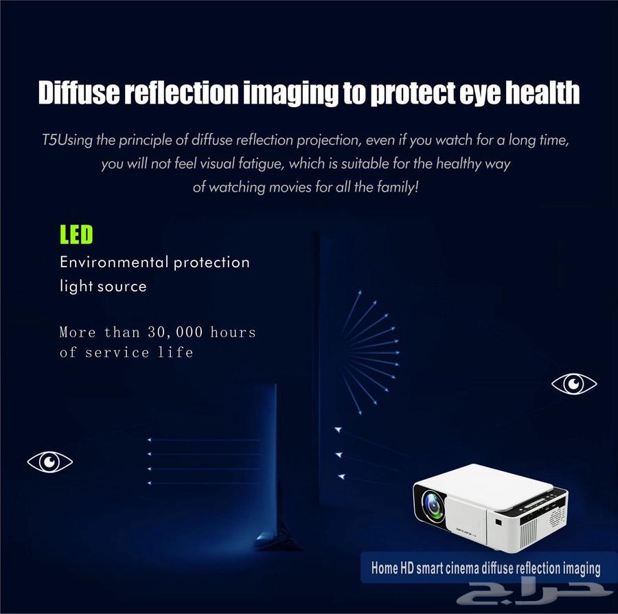 Android projector with high clarity he native 3500 lumens63068025517186114