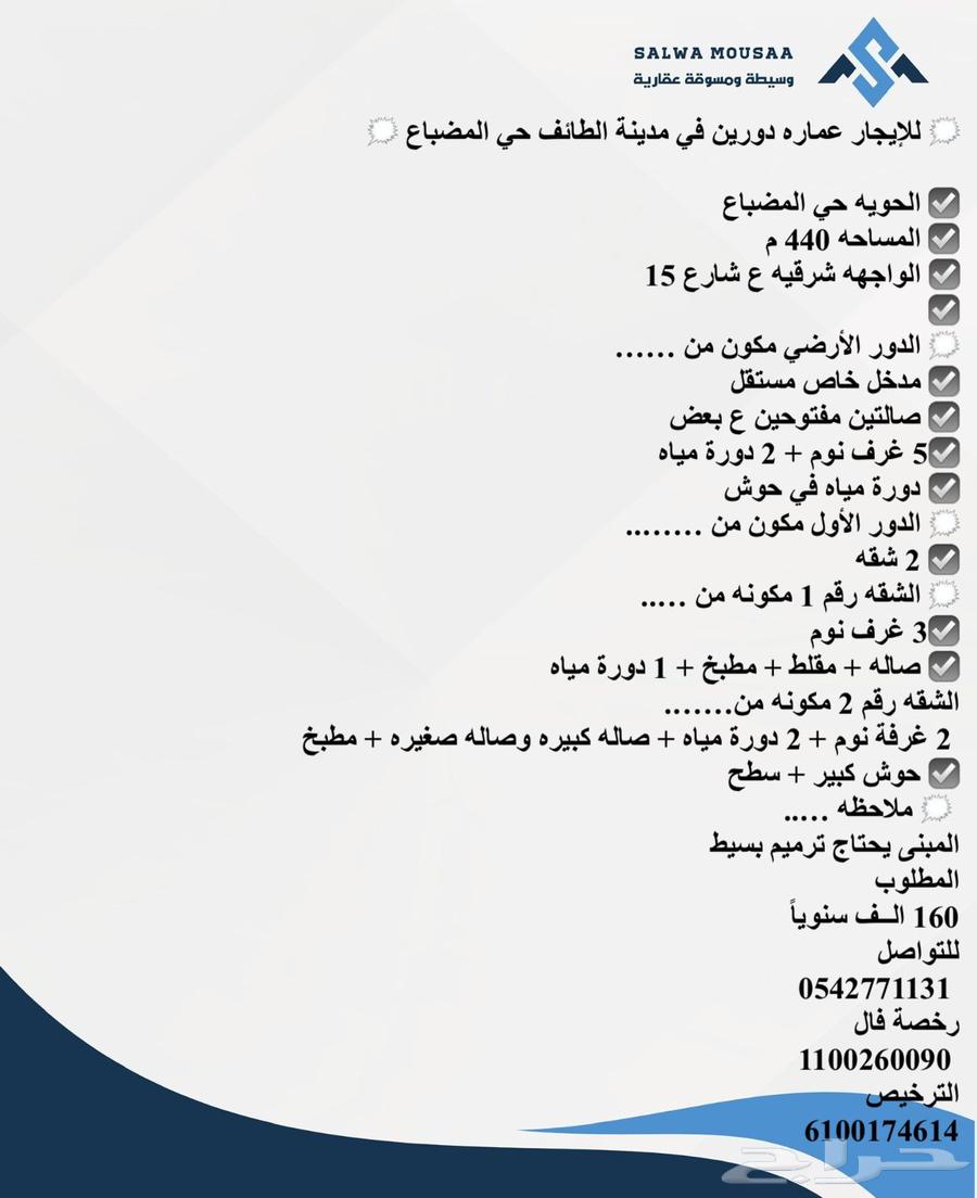 للإيجار عماره دورين في مدينة الطائف حي المضباع62930668774403111
