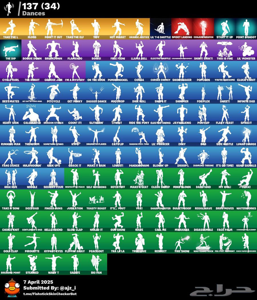 Rare and powerful Fortnite account for sale63068392536835113