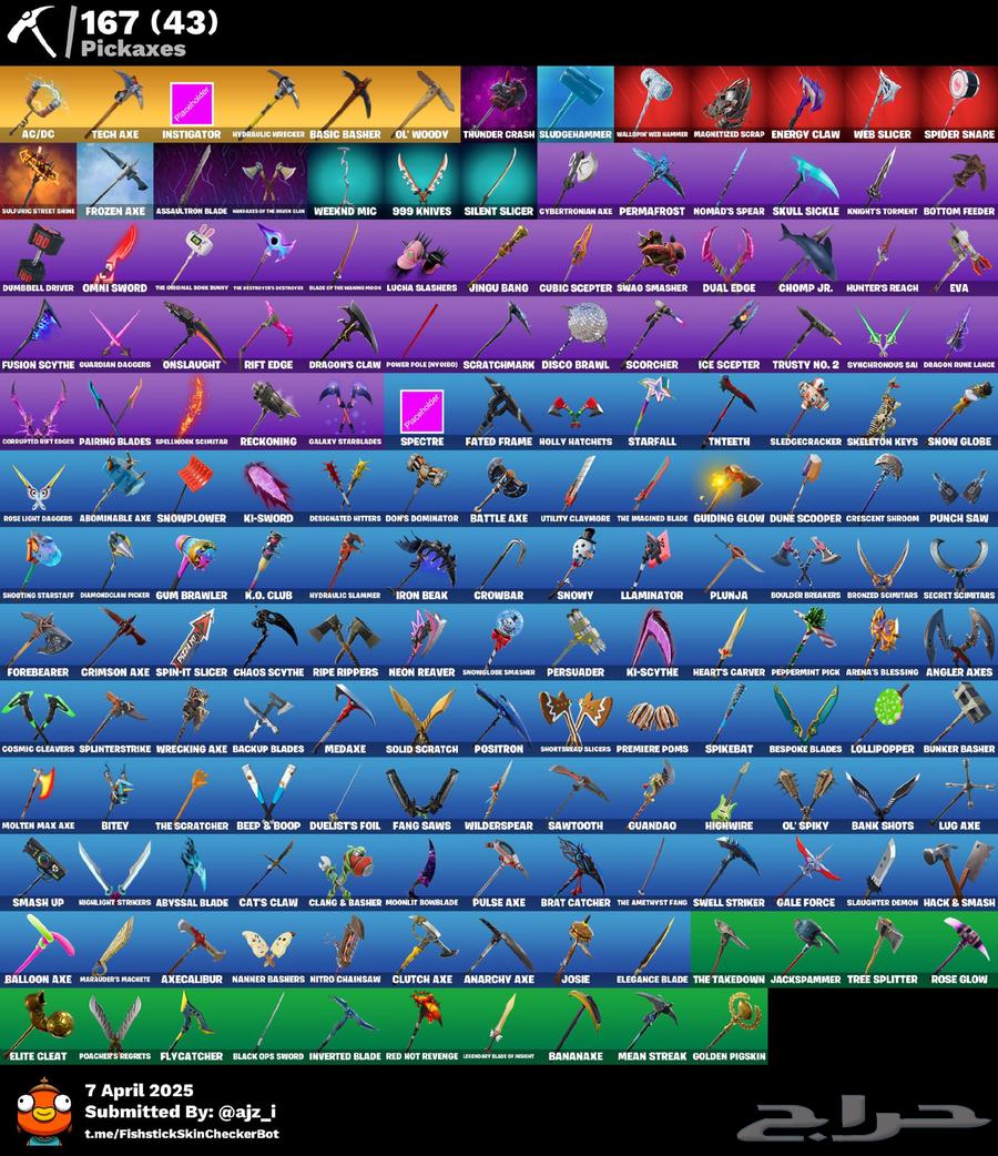 Rare and powerful Fortnite account for sale63068392536835112