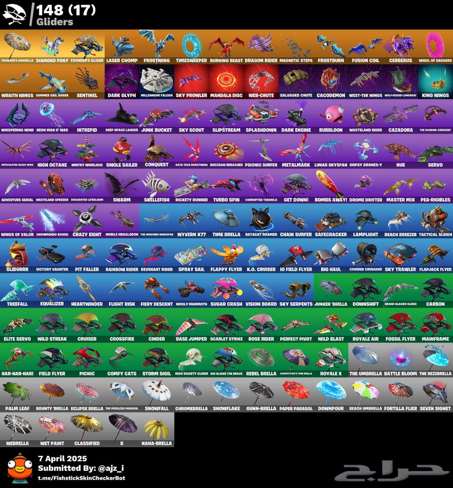 Rare and powerful Fortnite account for sale63068392536835114