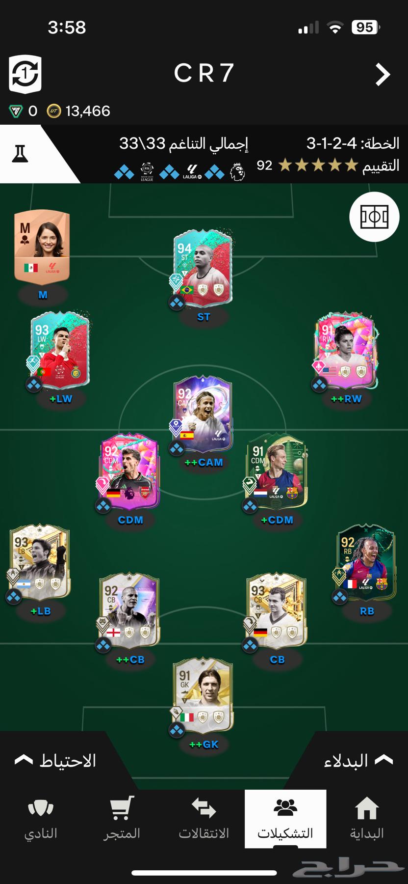 Fifa account for sale630683671312671120