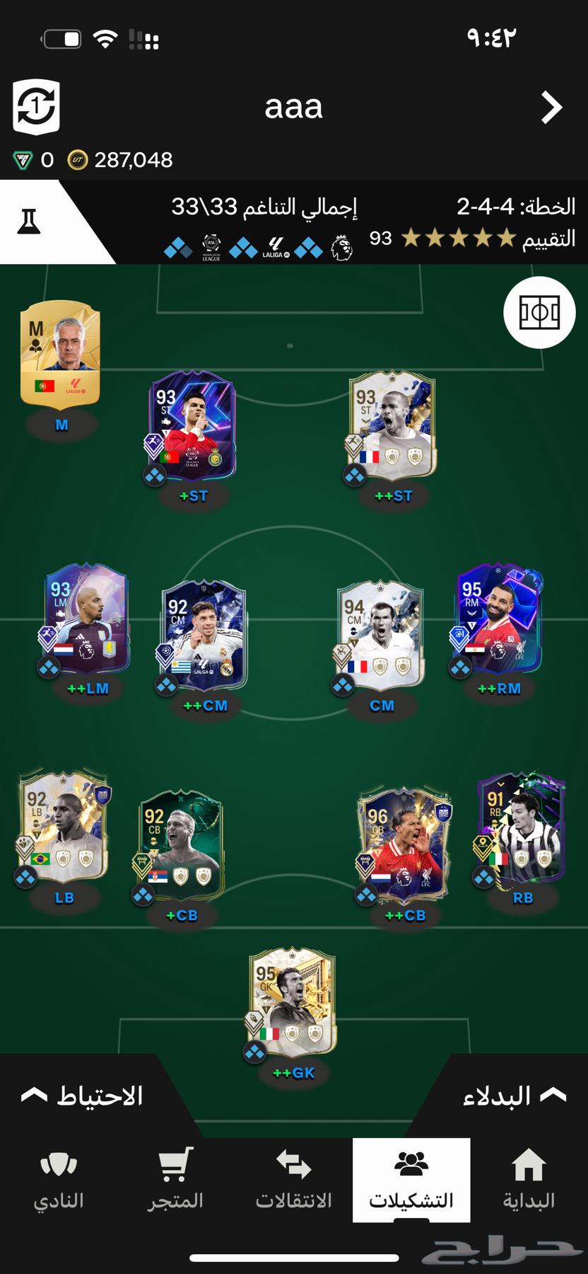 حساب فيفا Fc25630684096293131111