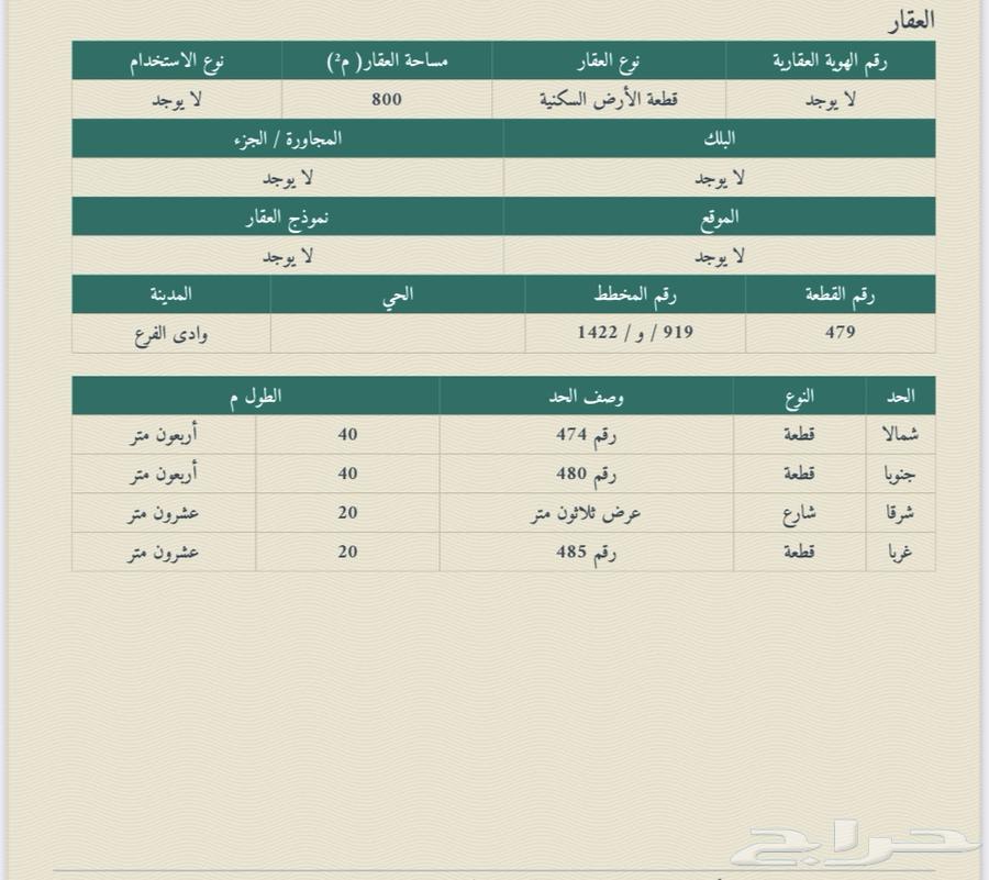 نبيع ونشتري في اليتمه الفرع وابيار الماشية والمندسة62930670070401112