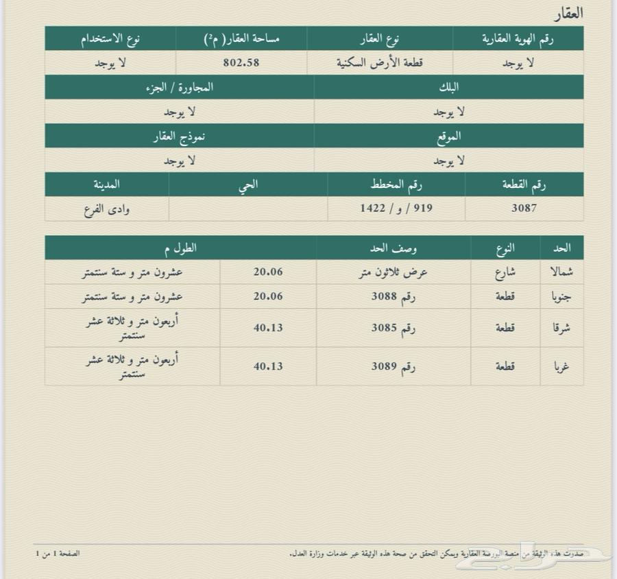 نبيع ونشتري في اليتمه الفرع وابيار الماشية والمندسة62930670070401111
