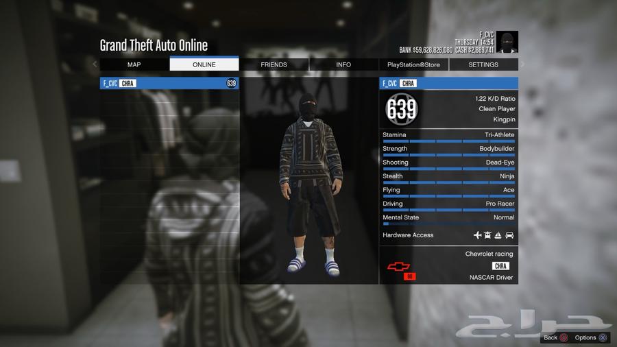 Sony luxury account from the other630676077640991126