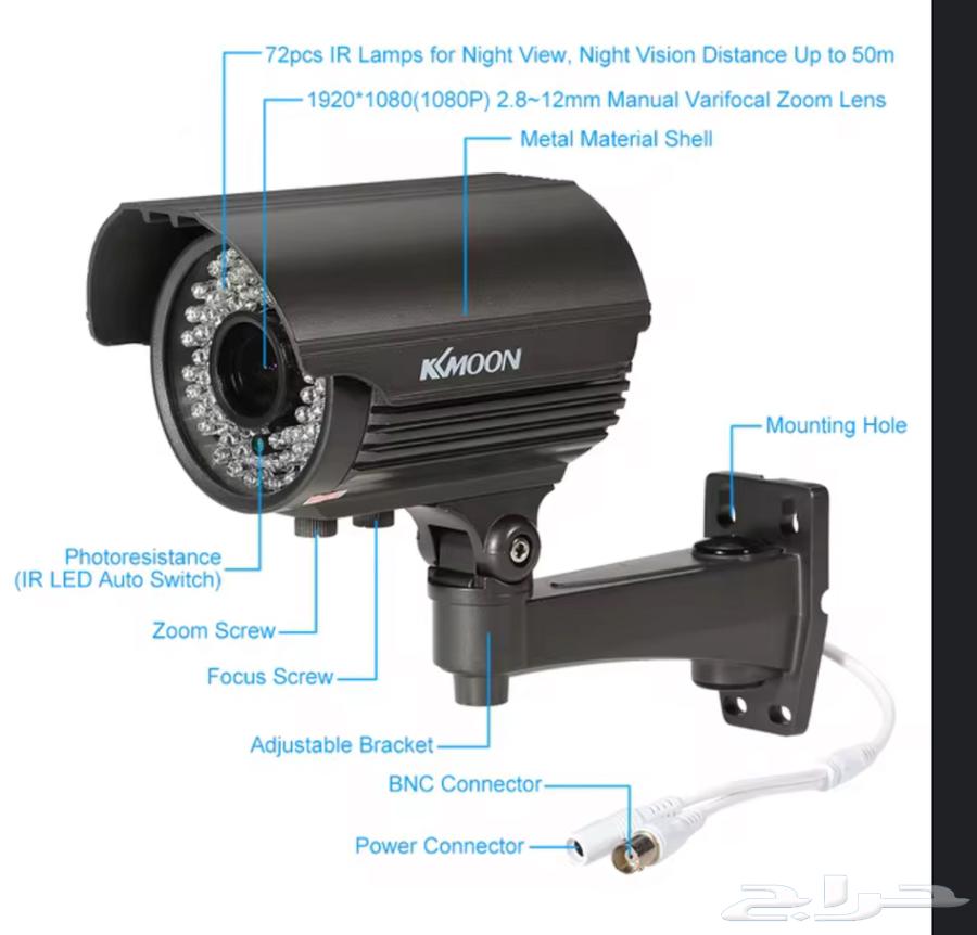 New CCTV surveillance camera with HD 1080p resolution63063635590019114
