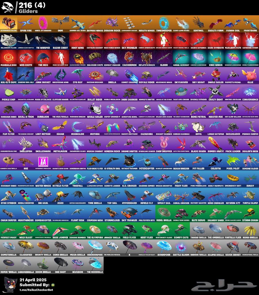 Fortnite Account63063297020289113