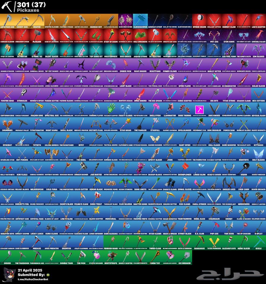Fortnite Account63063297020289112