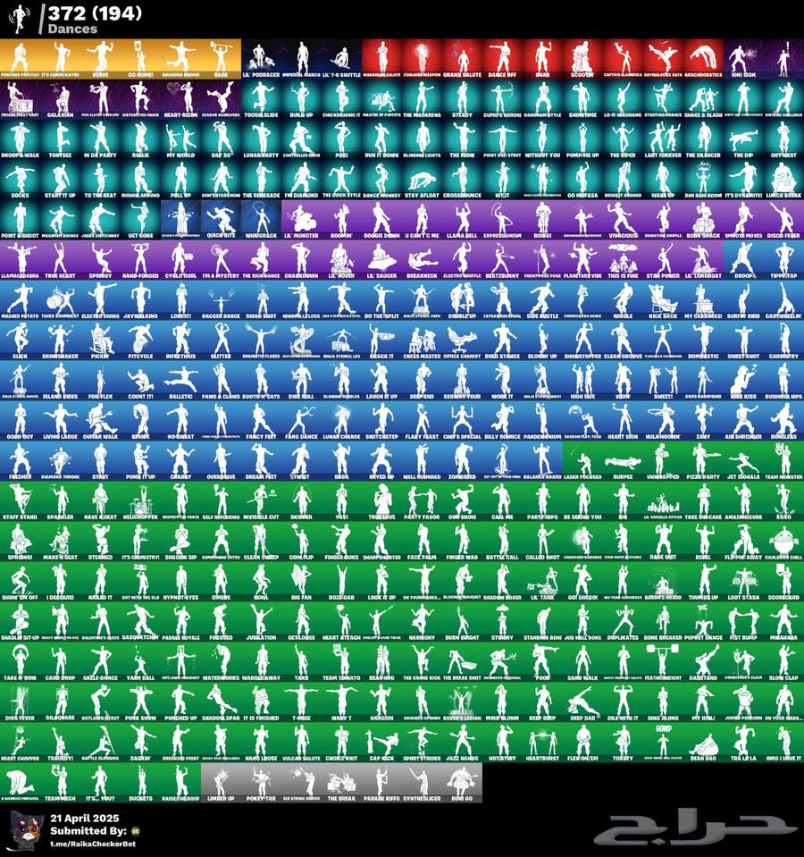 Fortnite Account63063297020289111