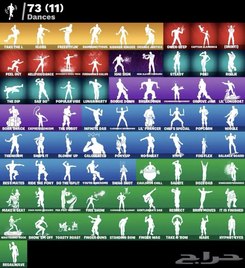 Fortnite Four Arms63064401789443114