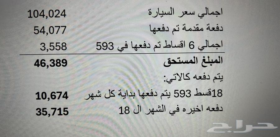كيا سيلتوس فئه ثانيه للتنازل63088216401410111