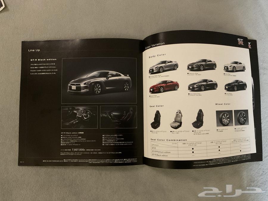 كتالوج GTR63079203667073113