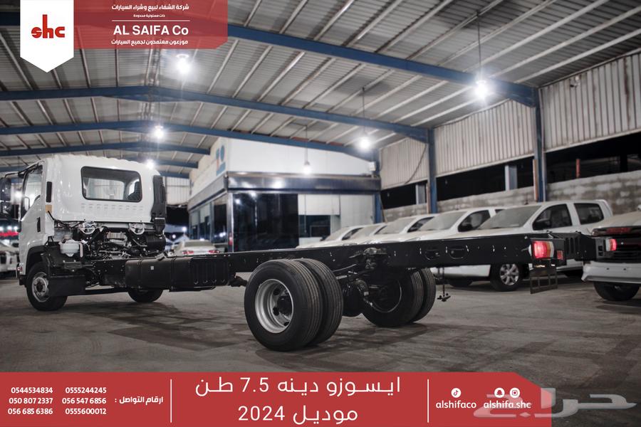 Isuzu FVR (7.5 tons) 202563065428746114112