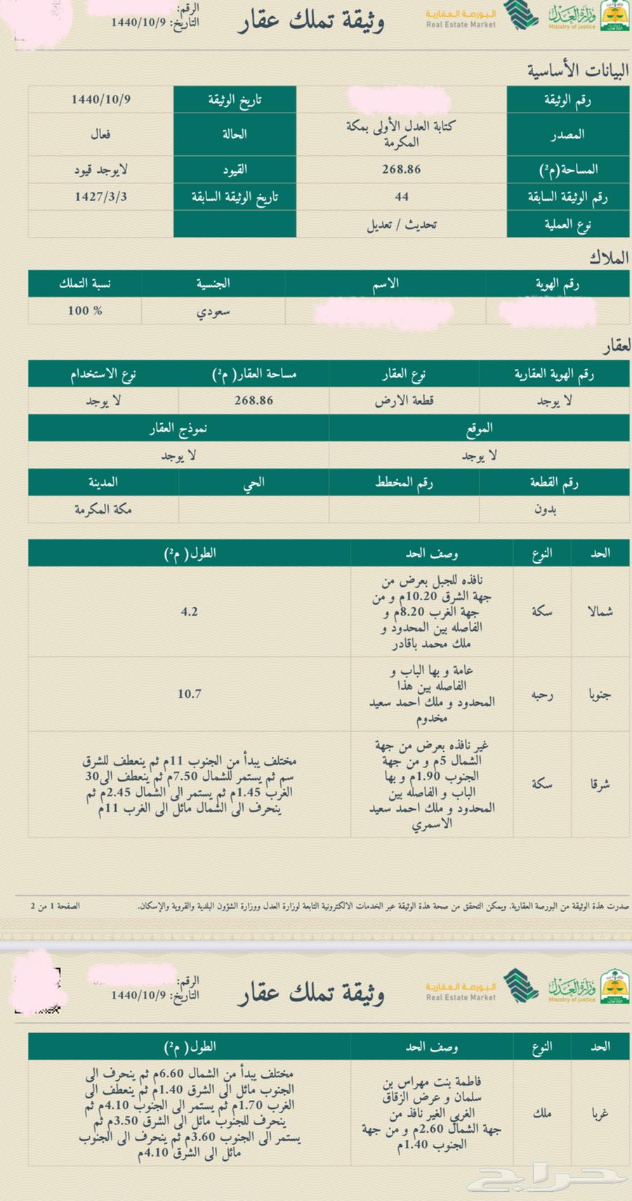 للبيع عماره هدد بجوار الحرم منطقة ابراج 6 مليون63012950070659119